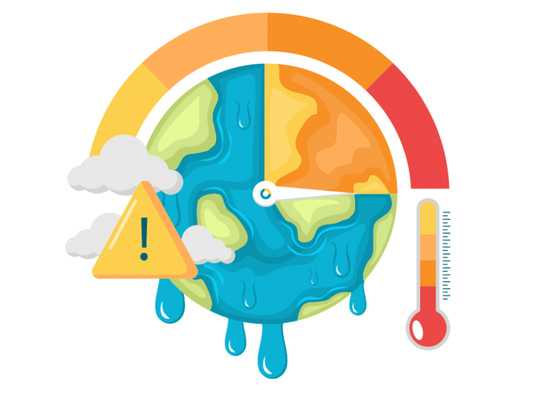 AVB Mudanças Climáticas