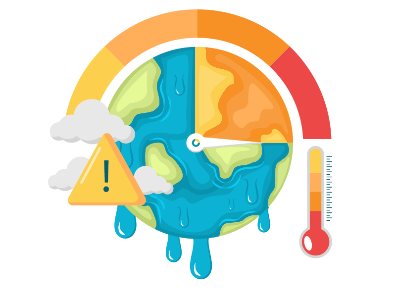 Avb Mudanças Climáticas